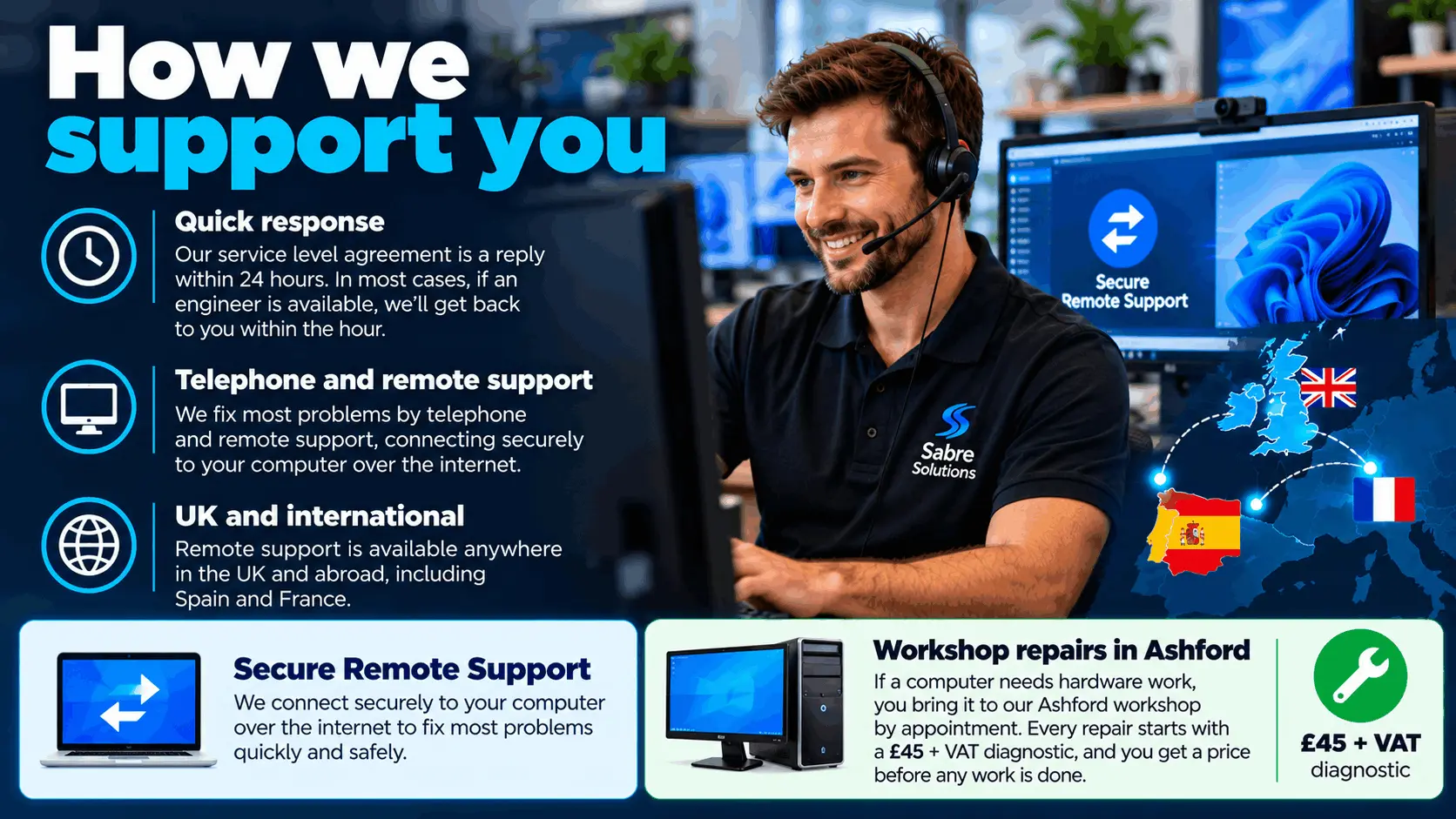 Remote IT support from Sabre Solutions in Ashford