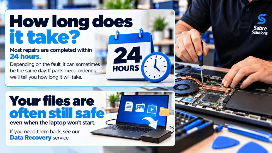 Laptop parts for repairs and upgrades