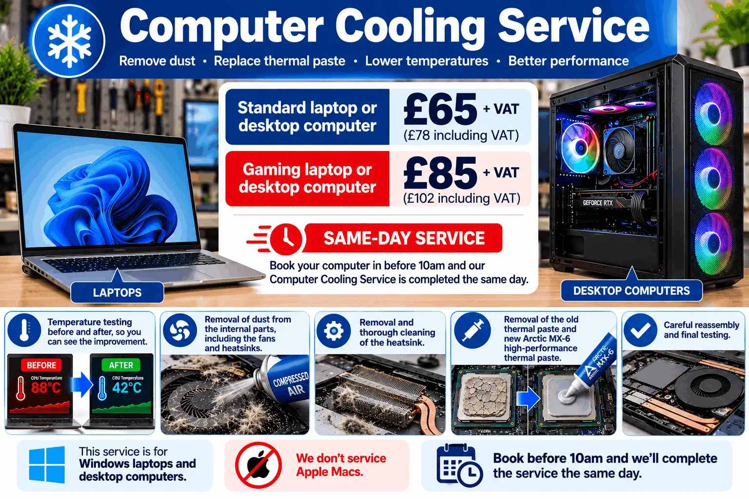 Gaming computer cooling
